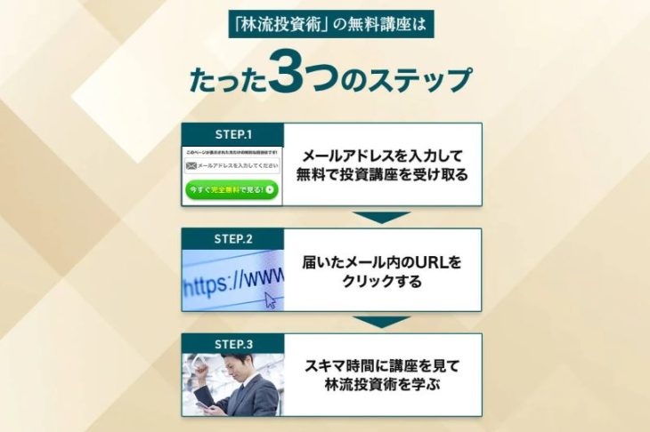 林流投資術の利用方法