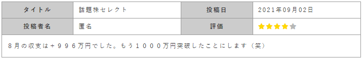 口コミ①