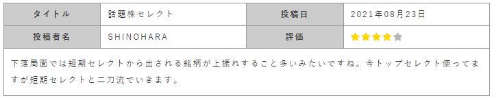 口コミ⑤