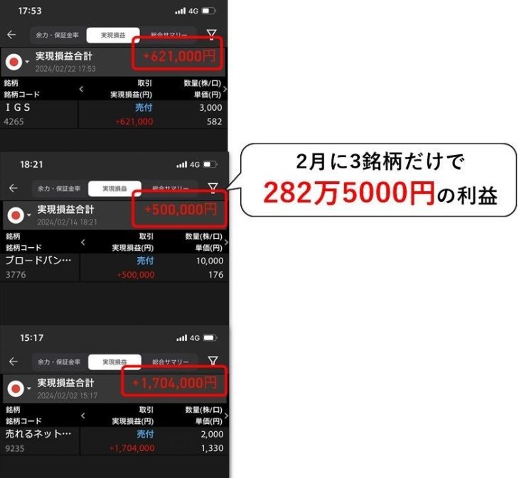 スバルに投資を教わって投資した銘柄