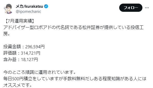 投信工房の運用実績に対する口コミ｜毎月500円積立だが、順調に運用されている