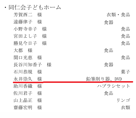 テスタの本名は永井崇久では？