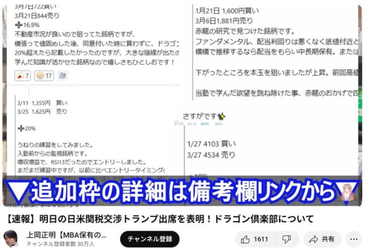 ドラゴン俱楽部の実績