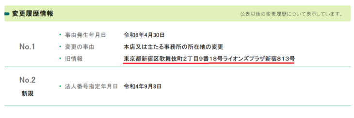 合同会社Renaissanceの前所在地