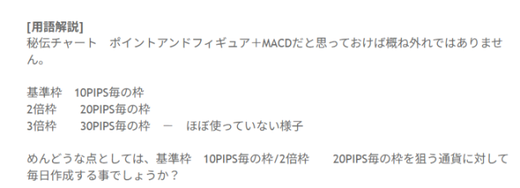 為替王の投資手法