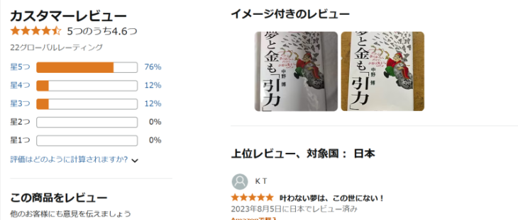 中野博の出版本のレビュー