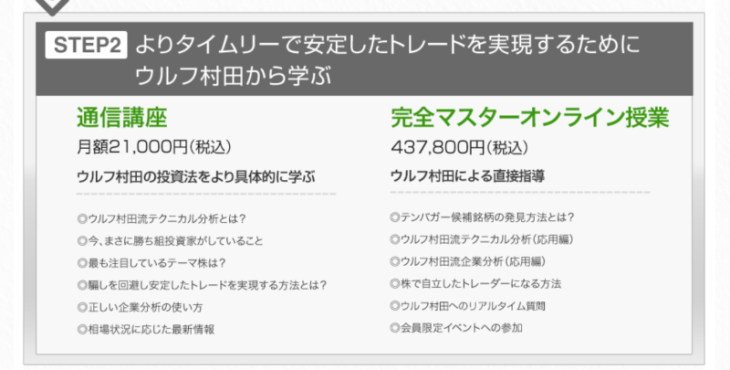 「ウルフ村田から学ぶ!10倍株投資術体験セミナー」の料金