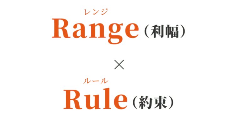 The.Rの投資手法