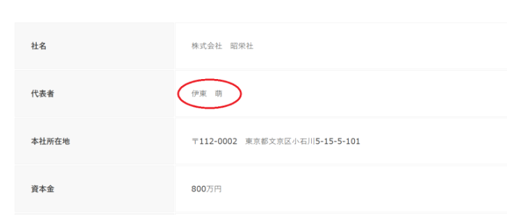 昭文社代表は「伊藤萌」