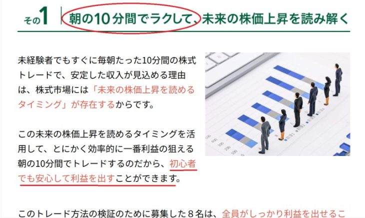 朝の10分間トレードの特徴