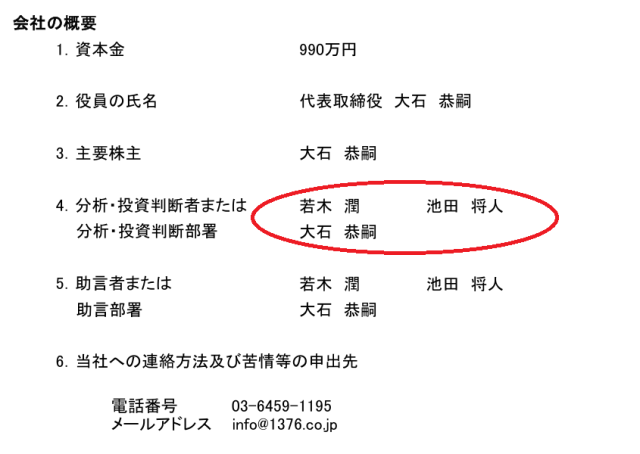 あすなろ投資顧問の所属投資顧問
