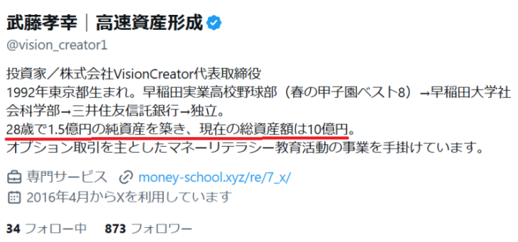 武藤孝幸の資産