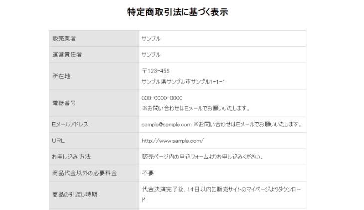 デイトレ攻略オンライン講座の特商法