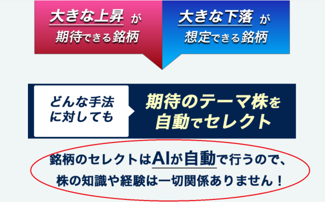 IFの特徴