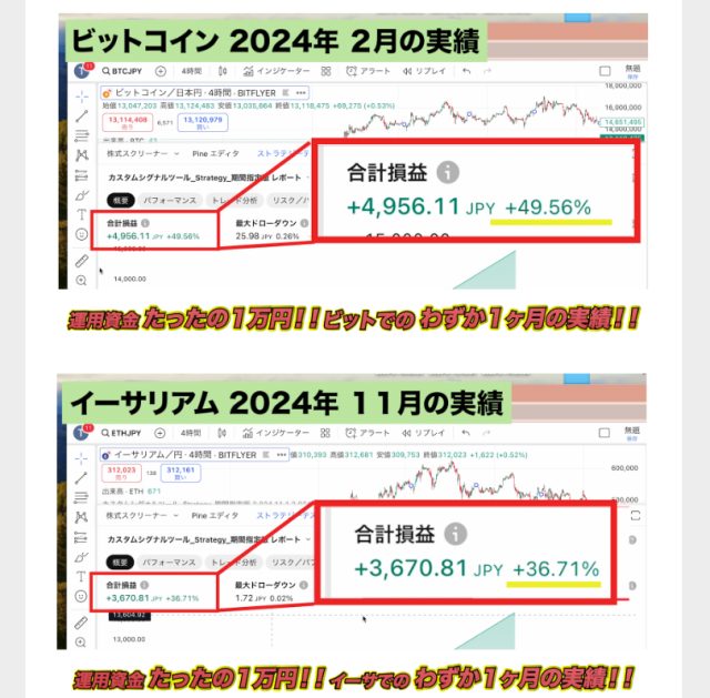 KUJIRAスナイパーの実績