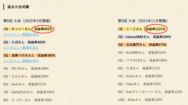 波乗り道場の実績②