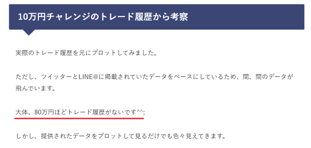 10万円チャレンジのまとめブログ