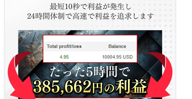 全自動10秒錬金ロボの実績