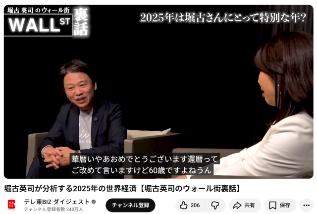 堀古英司の年齢