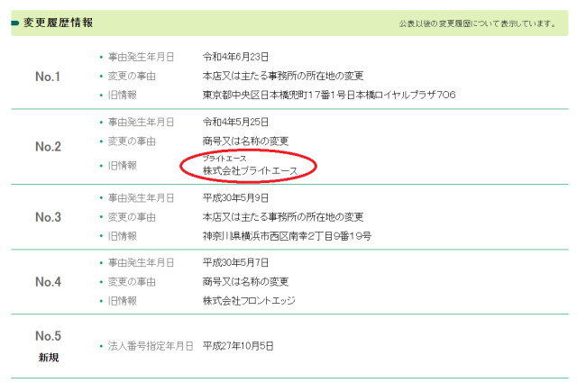 株式会社ジャッジの概要
