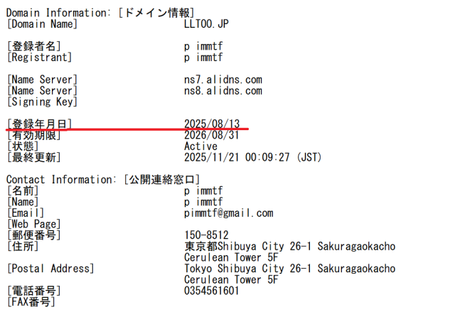 未来価値フォーラムクラブは「2025年8月13日」開設