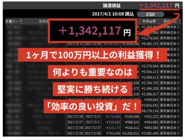 株革命24の実績②