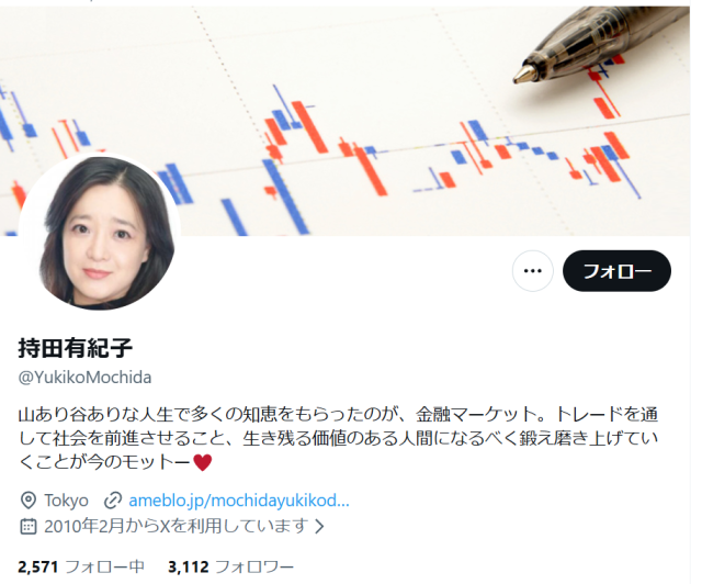 持田有紀子のXアカウント