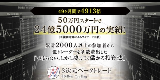 「3次元ベータトレード」広告ページ