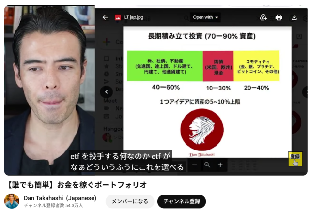 高橋ダンの投資手法はETFを活用