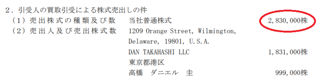 ポストプライムの保有株の売り出し記録