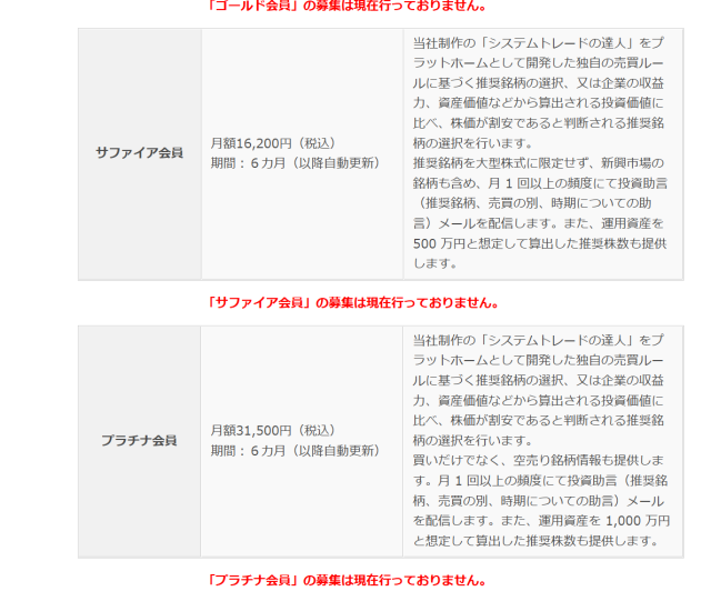 「フェアトレード投資戦略パートナーズ」の現在