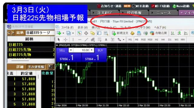 みんなのトレード塾の配信はデモトレード