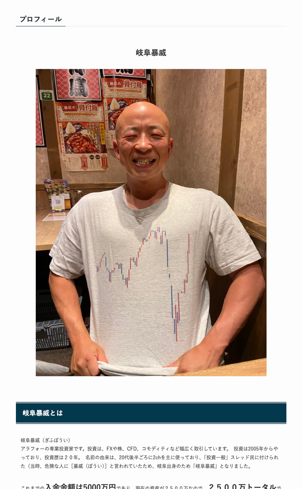 岐阜暴威公式プロフィール