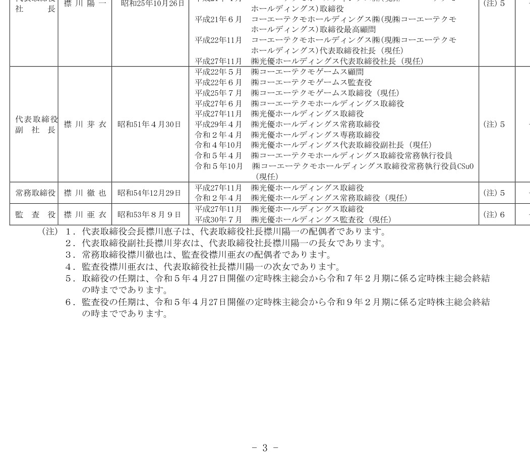 コーエーテクモ公式資料に掲載された襟川亜衣氏の光優ホールディングス監査役としての記載