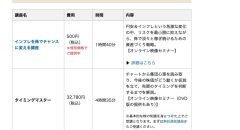 株の学校ドットコムの講座一覧と料金