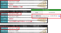 投資顧問シェアーズ(SHARES)の記事内画像